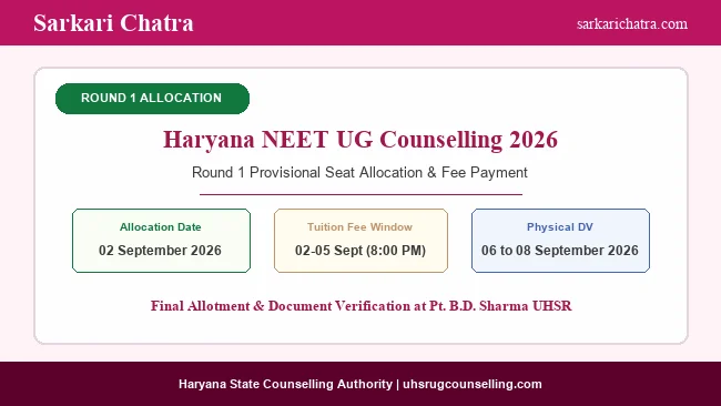 Haryana NEET UG Counselling 2026 Round 1 Seat Allocation Update
