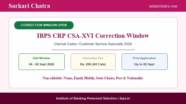 IBPS Clerk CSA XVI Correction Window 2026 Open