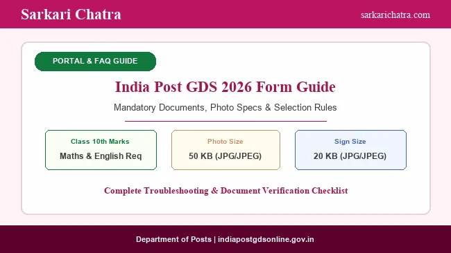 India Post GDS Schedule-II 2026: Online Form FAQ, Documents and Selection Guide