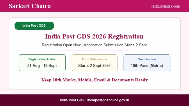 India Post GDS Recruitment 2026 Application Form Starts for Schedule-II