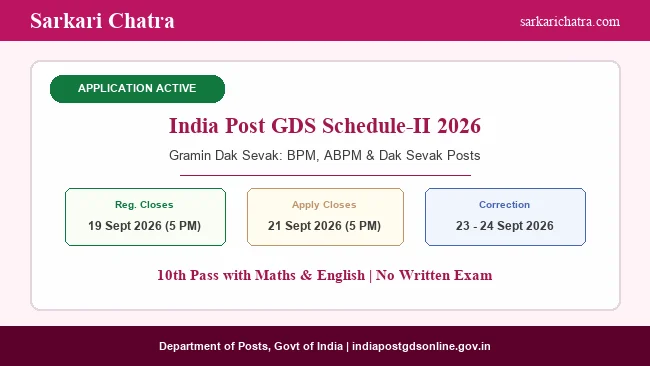 India Post GDS Recruitment 2026 Schedule-II Apply Online