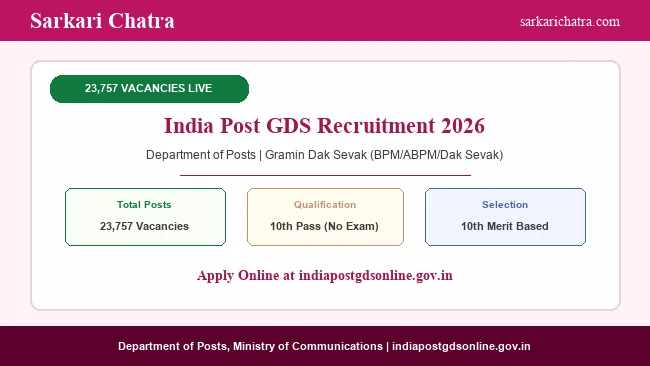 India Post GDS Recruitment 2026