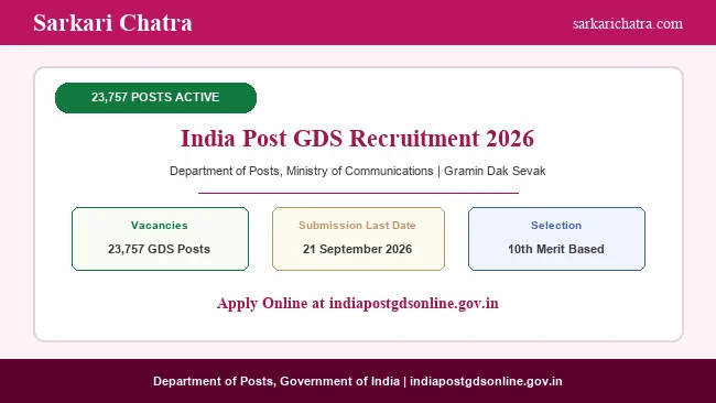India Post GDS Online Form 2026 – 23,757 Posts
