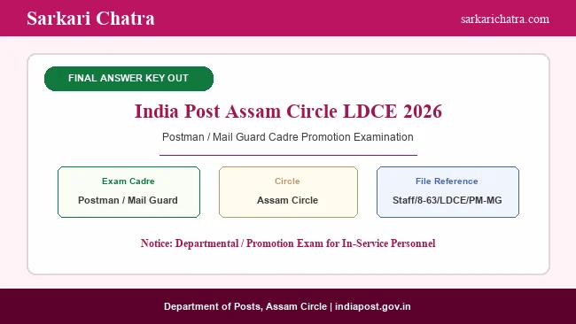 India Post Assam PM MG Final Answer Key 2026 Out
