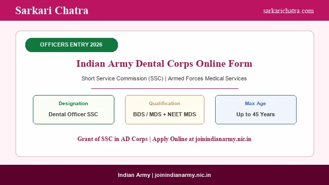 Indian Army Dental Corps Online Form 2026