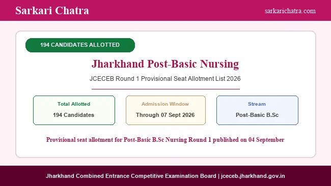 Jharkhand Nursing Allotment 2026: Post-Basic BSc Round 1 Out