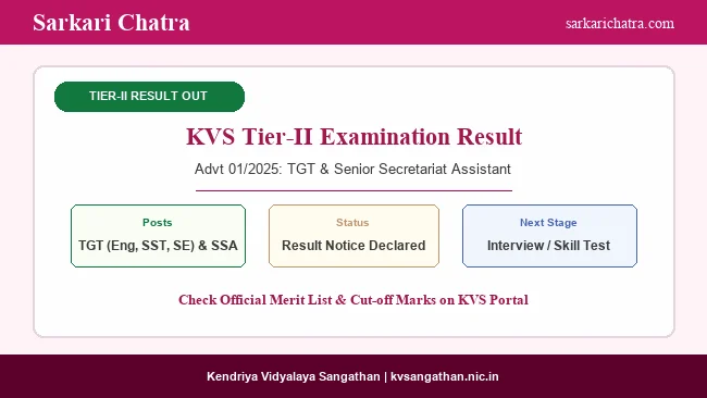 KVS NVS Tier 2 Result 2026 Out for TGT and SSA Posts