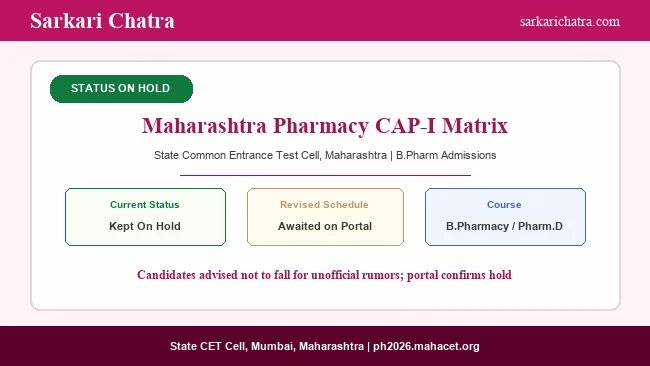 Maharashtra Pharmacy Matrix 2026 Still On Hold: CAP Round 1 Schedule Awaited