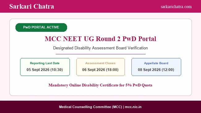 MCC NEET UG Round 2 PwD Assessment Portal Active, Check Dates