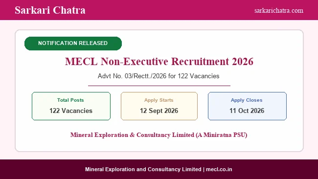 MECL Non-Executive Recruitment 2026 Notification for 122 Posts