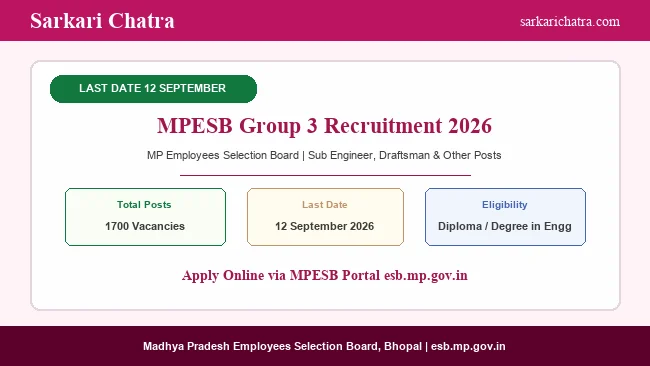 MPESB Group 3 Sub Engineer & Other Post Online Form 2026 - Last Date Today