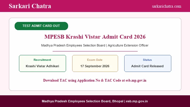 MPESB Krashi Vistar Admit Card 2026