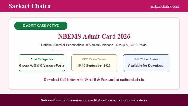 NBEMS Admit Card 2026