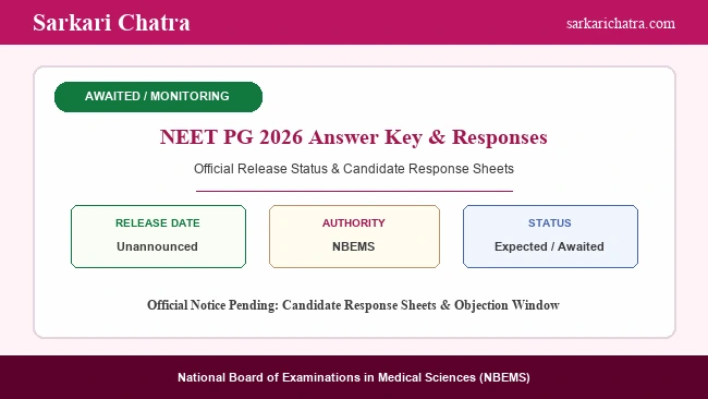 NEET PG 2026 answer key release status and candidate response sheet update banner
