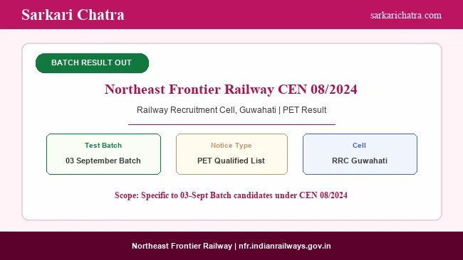 NFR CEN 08/2024 PET Result 2026 for 3 September Batch