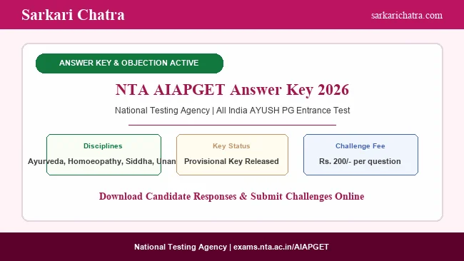 NTA AIAPGET Answer Key 2026