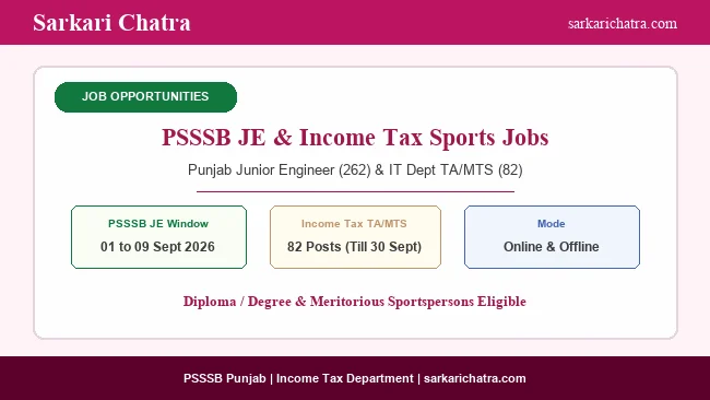 State & Sports Jobs: PSSSB JE Reopened Form & Income Tax Sports Quota 2026
