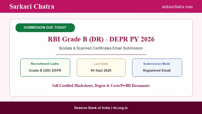 RBI Grade B DEPR Interview Documents Due Today