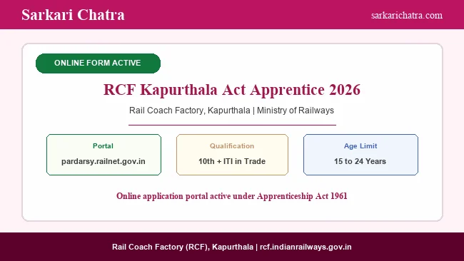 RCF Kapurthala Apprentice Recruitment 2026: Apply Online at pardarsy.railnet.gov.in