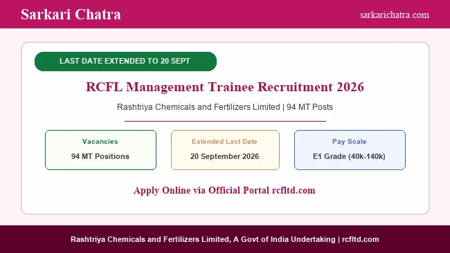 RCFL Management Trainee Recruitment 2026