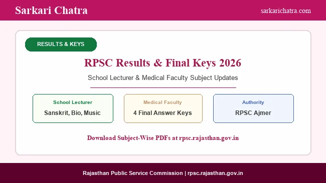 RPSC Results and Final Answer Keys 2026: School Lecturer and Medical Faculty