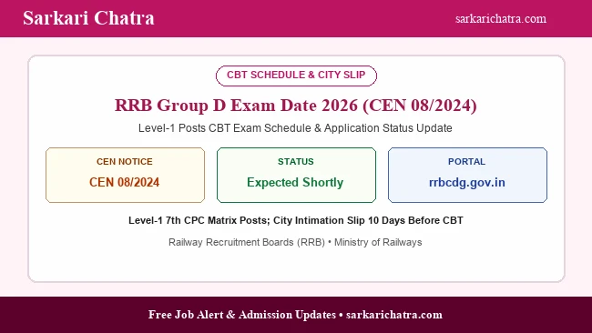 RRB Group D CEN 08 2024 CBT exam date schedule and application status banner