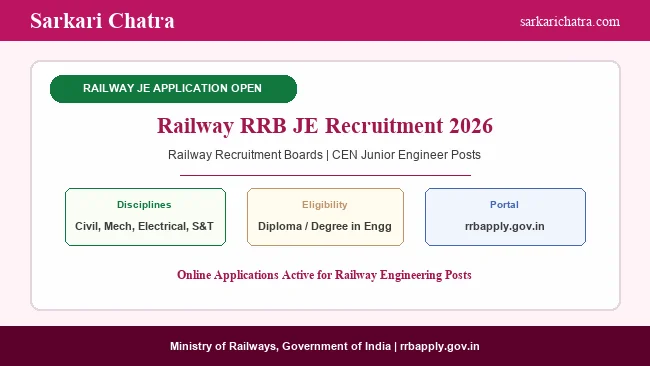 RRB JE Recruitment 2026
