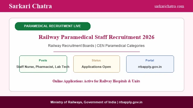 RRB Paramedical Recruitment 2026