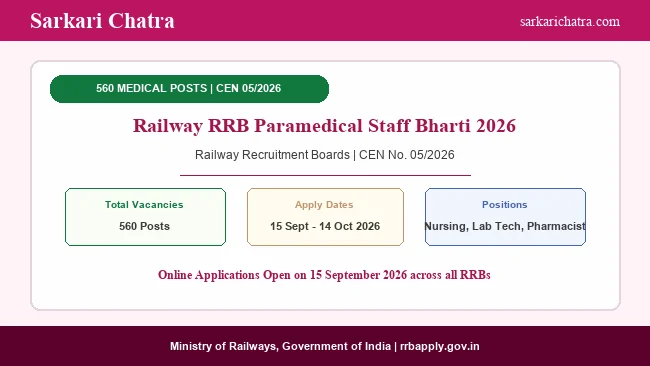 RRB Paramedical Staff Online Form 2026