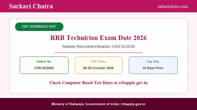 RRB Technician Exam Date 2026