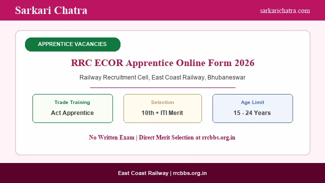 RRC ECOR Apprentice Online Form 2026