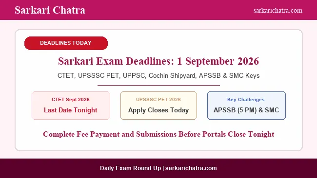 Sarkari Exam Deadlines Today (1 September 2026) – Application & Objection Closures
