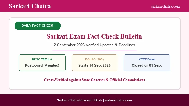 Sarkari Exam Fact-Check Bulletin (2 September 2026) – BPSC TRE 4.0, BOI SO, CTET, GATE 2027
