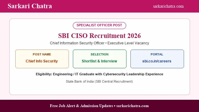SBI Chief Information Security Officer CISO recruitment online form