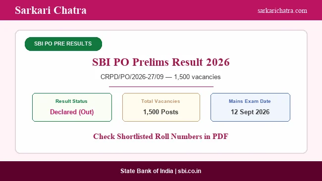 SBI PO Prelims Result 2026 and Marks Link Available at SBI Careers
