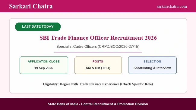 SBI Trade Finance Officer 2026 application closes today notice banner