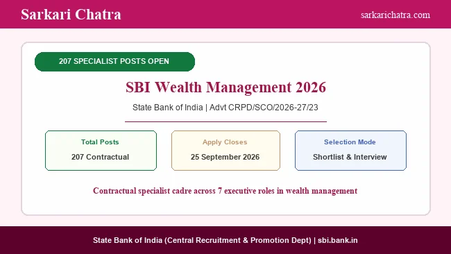 SBI Wealth Recruitment 2026: 207 Management Posts