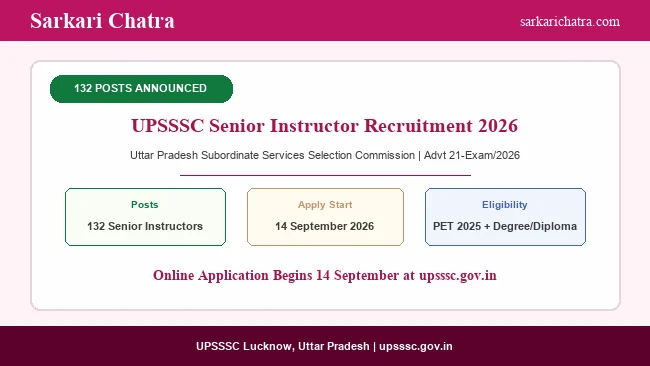 UPSSSC Senior Instructor Recruitment 2026