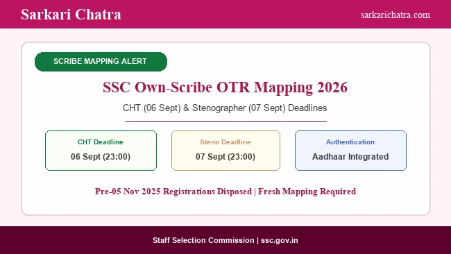 SSC CHT Steno 2026 Scribe OTR Mapping Dates and Rules
