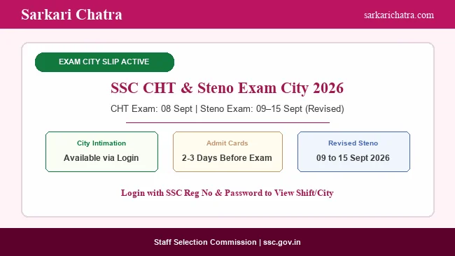 SSC CHT Stenographer Exam City 2026 Out, Admit Card Update