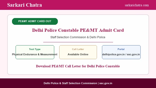 SSC Delhi Police Admit Card 2026