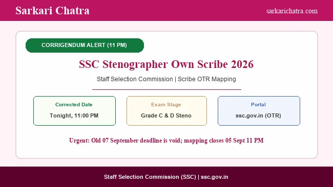 SSC Stenographer Own Scribe Deadline 2026 Corrected: Portal Closes Tonight at 11 PM