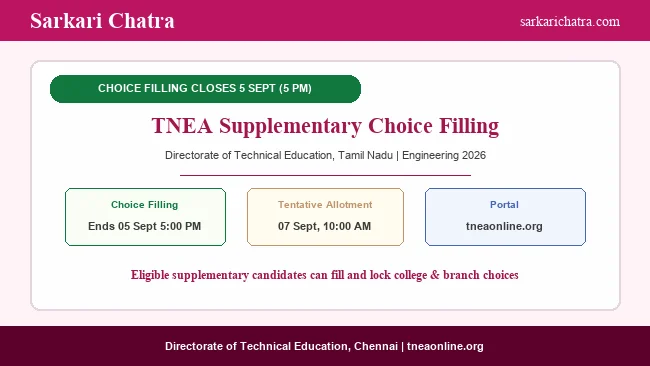 TNEA Choice Filling 2026 Starts for Supplementary Round