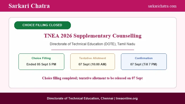 TNEA Supplementary Choice Filling 2026 Last Date Over: Tentative Allotment on 7 September