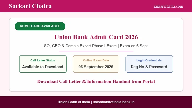 Union Bank Admit Card 2026 Out for SO, GBO and Domain Expert Exam