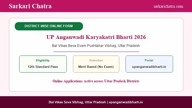 UP Anganwadi Bharti Online Form 2026 – Updated