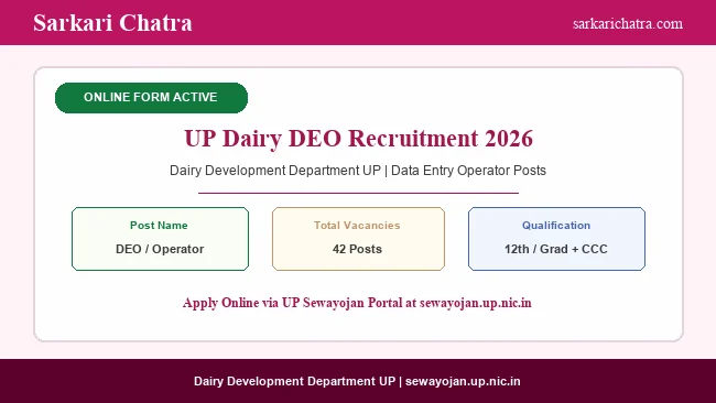 UP Dairy Development DEO Data Entry Operator Online Form 2026