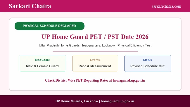 UP Home Guard New PET / PST Date 2026