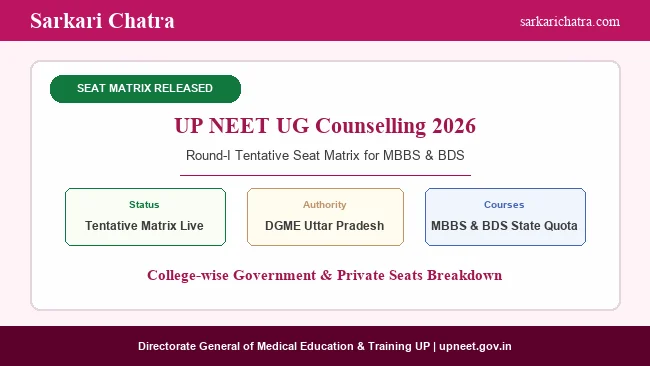 UP NEET UG Round 1 Tentative Seat Matrix 2026 Out
