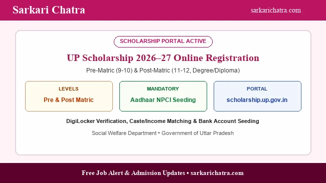 UP scholarship pre matric post matric online form eligibility and registration banner